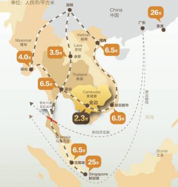 (房价上,柬埔寨的金边是几个主要东南亚城市中,金边的房价最低.图片
