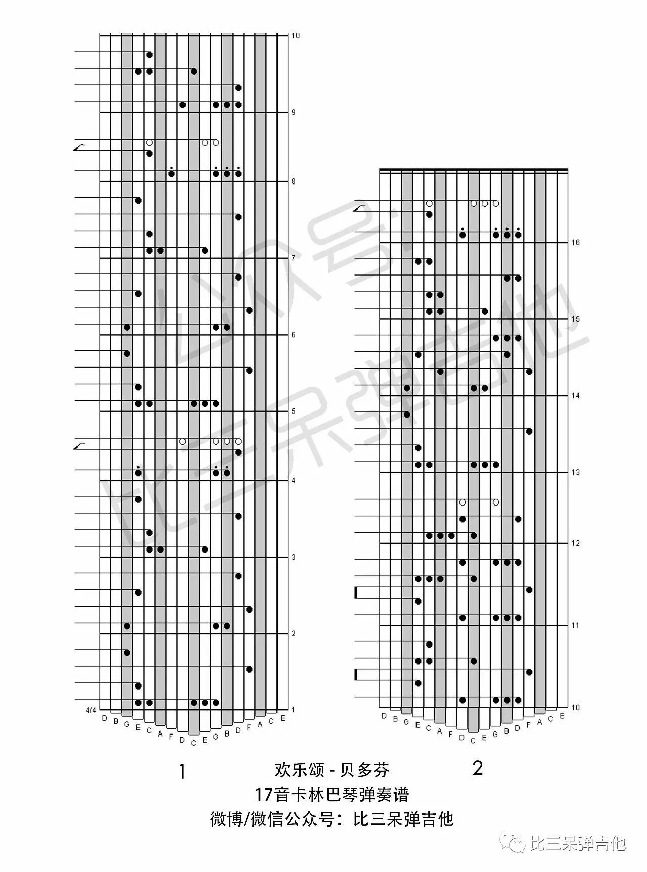 拇指琴17音简谱_拇指琴17音简谱大全(2)