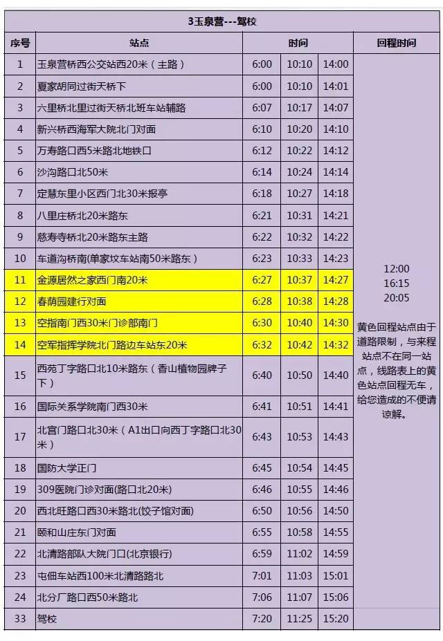 海淀驾校丨最新班车路线(2017.10)