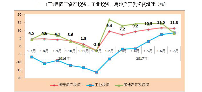 留守武汉人口