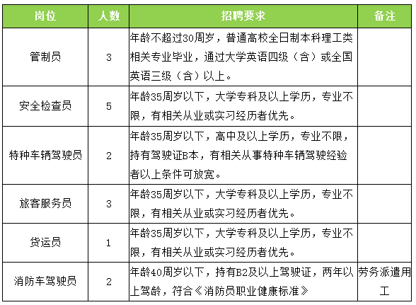 锡盟人口_锡盟的人口和就业(2)