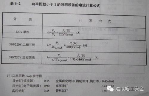 北汽福田与电源适配器功率计算公式