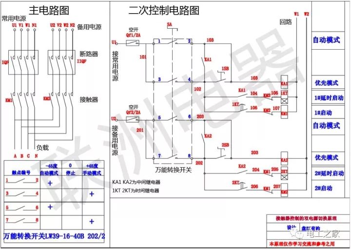 【电气分享】讲解接触器控制双电源切换接线图