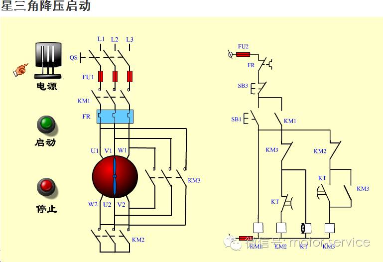 三相异步电动机星----三角启动原理及电路图