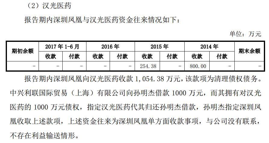 人口供应商 免费在线阅读_中国人口报在线阅读(3)