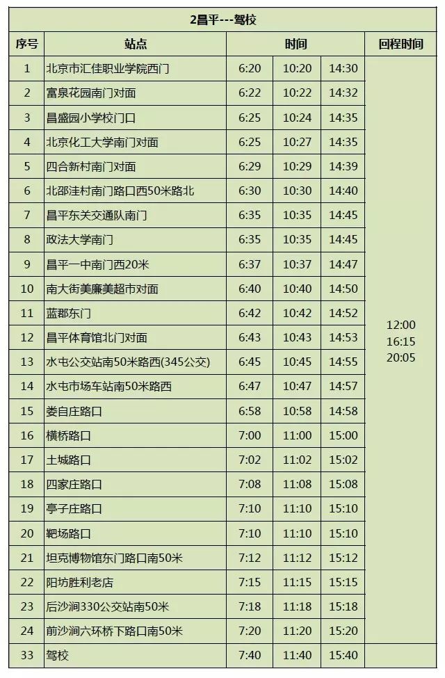 海淀驾校丨最新班车路线(2017.10)