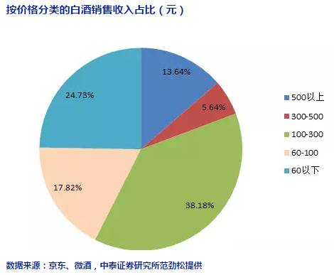 茅台镇经济总量_贵州茅台镇图片(3)