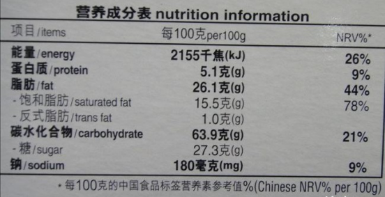 从这个营养成分表中可以看出,此款食品的脂肪含量不少,况且饱和脂肪