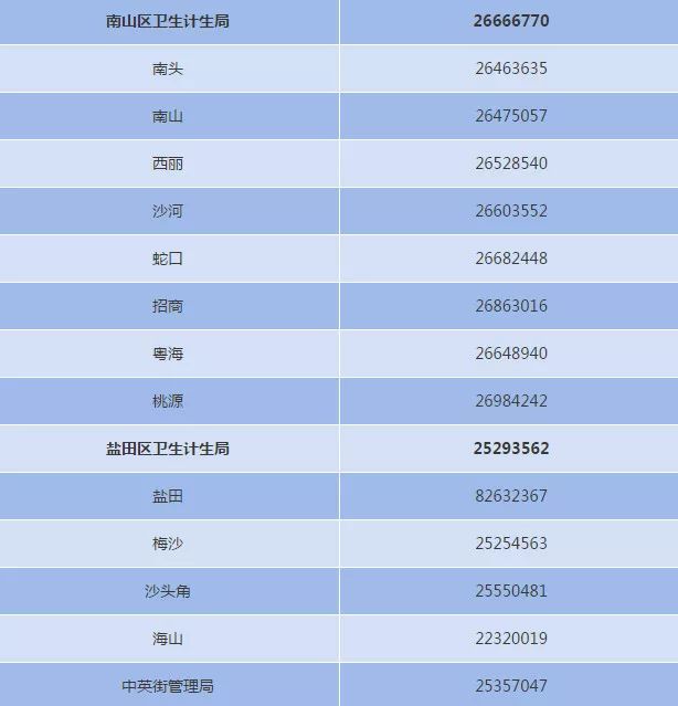 福建省人口计生条例_福建省人口分布图(2)