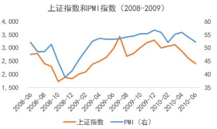 人口流动性减弱的危害_吸烟的危害