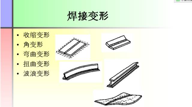 【收藏】这份PPT让你全面了解焊接工艺知识