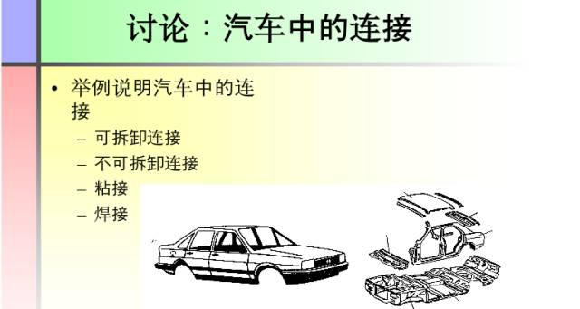 【收藏】这份PPT让你全面了解焊接工艺知识