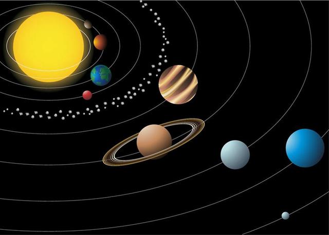 天王星是如何被发现的?