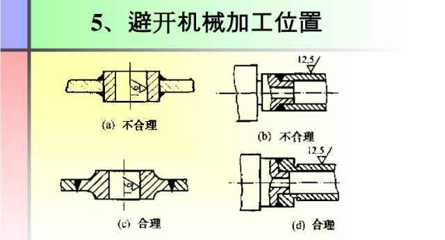 【收藏】这份PPT让你全面了解焊接工艺知识