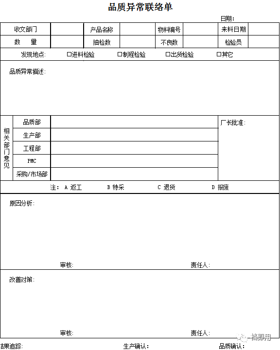 模板品质异常联络单