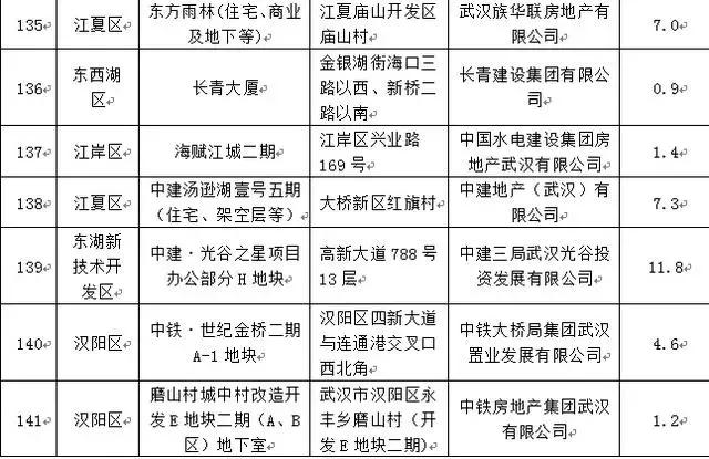 如何判断某项目是否计入gdp_怎样判断某网站是属于国内网站还是国际网站(2)