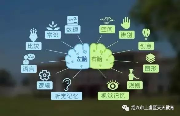 记忆法的原理_人人都可以学会的超级记忆法(2)