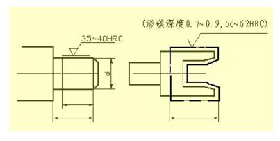 史上最全教程五金零件加工图纸不再复杂难懂