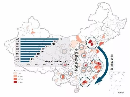 金和人口_人口普查图片(3)