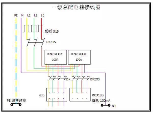 作为配 电与用电设备的控制保护装置,施工现场_接线图分享