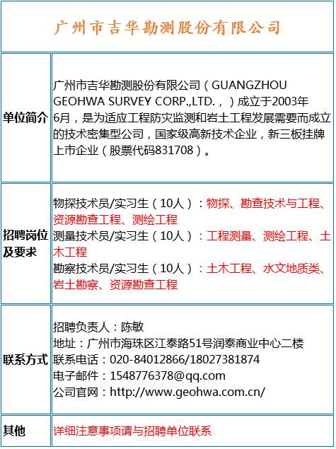 天然气招聘信息_LNG行业信息 招聘 求职信息汇总 2020.3.25(2)