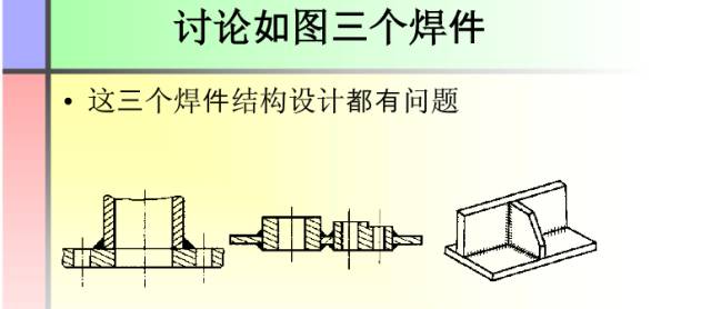 【收藏】这份PPT让你全面了解焊接工艺知识