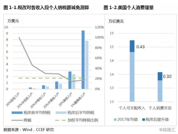 旧设备计入当年gdp么_凹凸世界旧设图片(2)