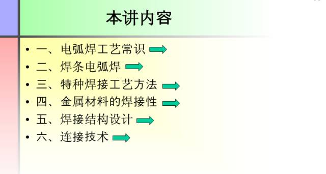 【收藏】这份PPT让你全面了解焊接工艺知识