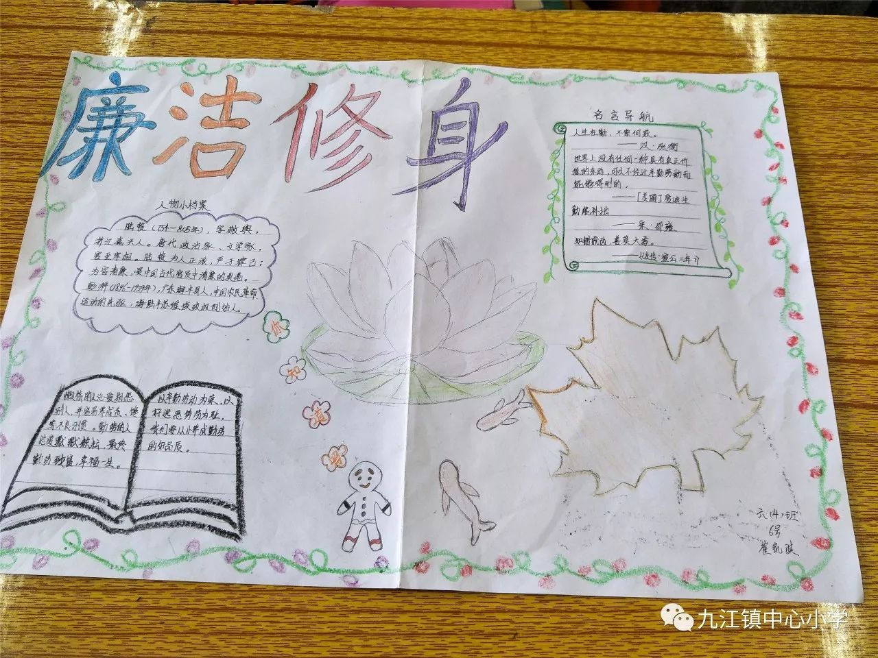 廉洁修身从我做起 ——九江镇中心小学六(4)班开展"廉洁修身"手抄报