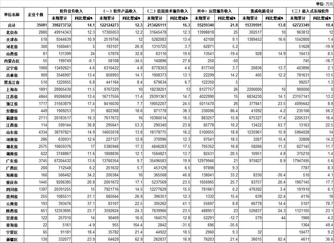 聊天技巧高情商课,从心出发，掌握沟通：聊天技巧高情商课