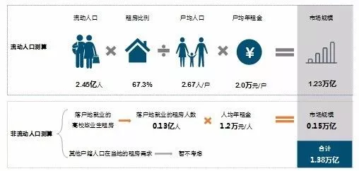 国家人口计生委网站_人口普查(2)