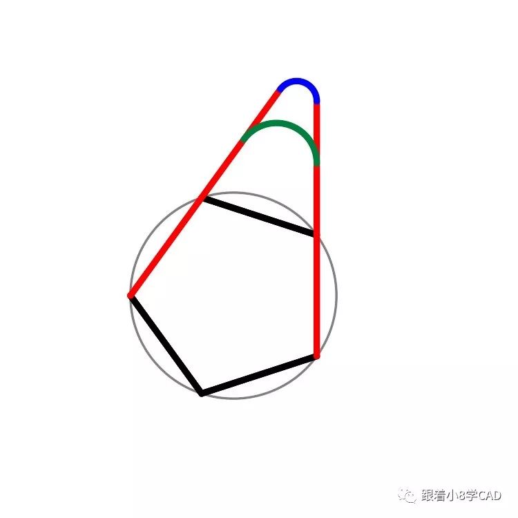 step5,圆命令(c),捕捉五边形三个端点三点(3p)绘制圆 .