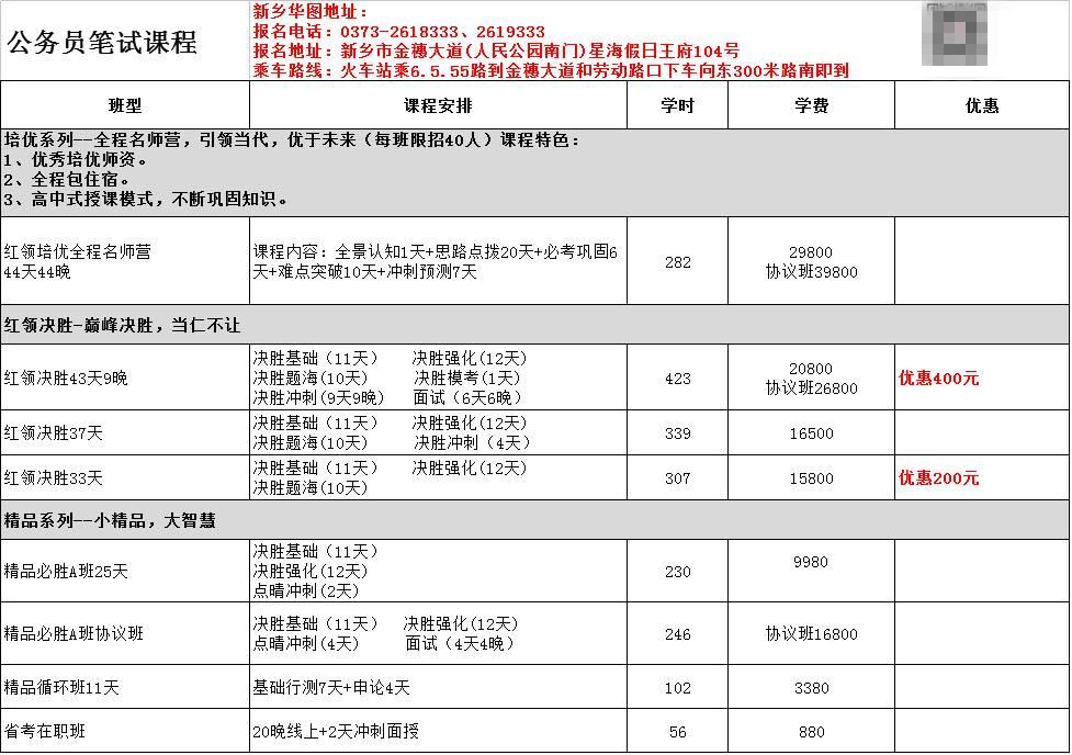 招聘文员范文_前台文员个人简历范文(3)