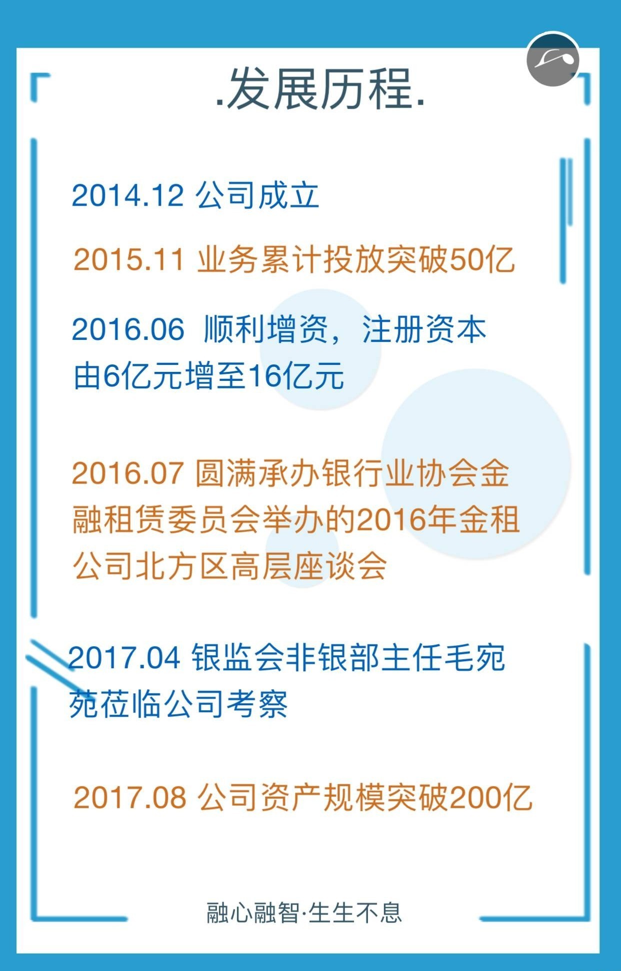 金融租赁招聘_民生金融租赁 招聘公告