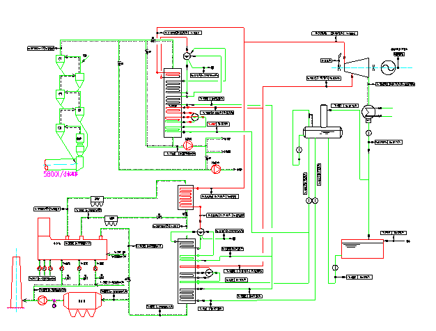 仍以5800t/d水泥熟料生产线(熟料热耗730kcal/kg,窑尾预热器出口废气