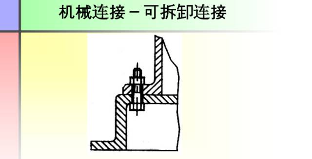 【收藏】这份PPT让你全面了解焊接工艺知识