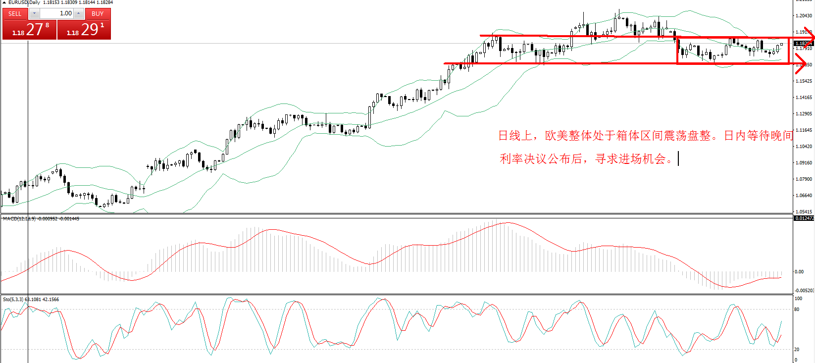 汇后gdp是什么_白带是什么图片(2)