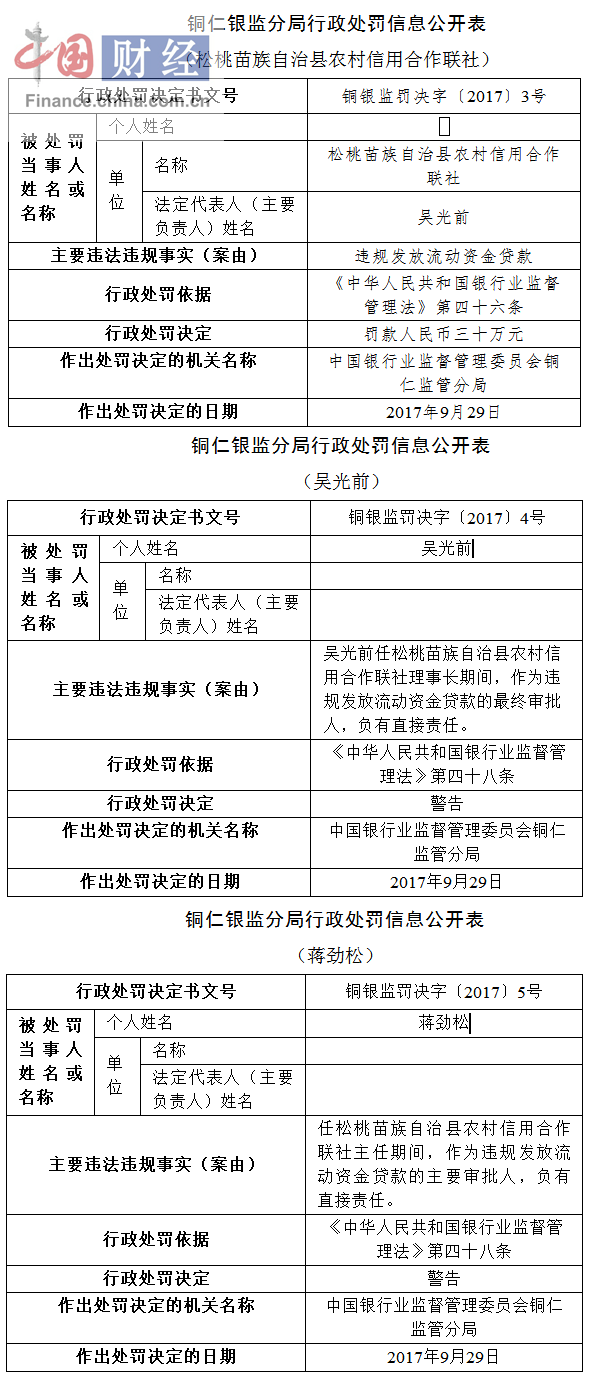 流动人口回执单_增城人要哭 越来越难,117人抢1个牌,竞价最低30000元(3)