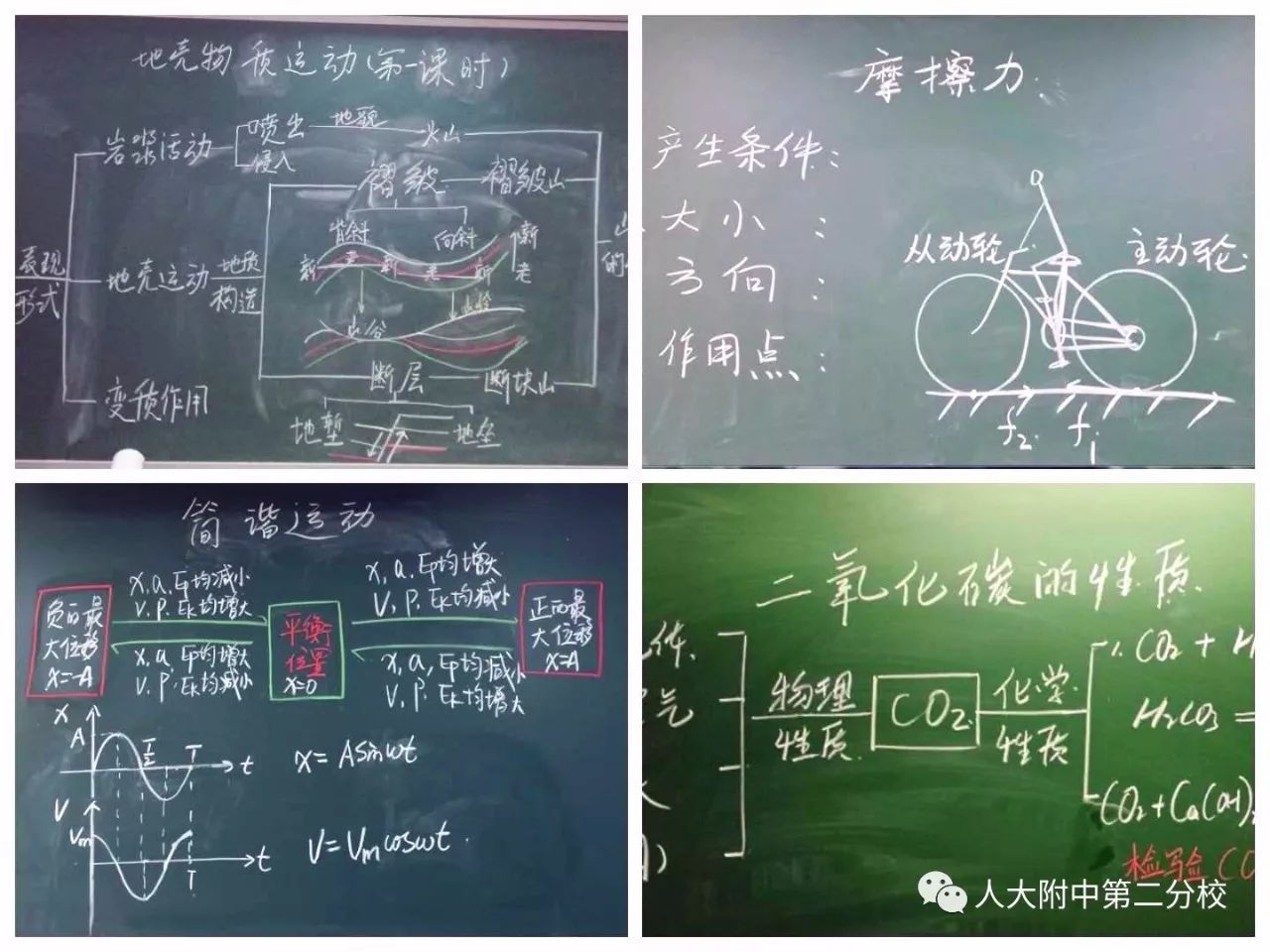 一笔一划书写精彩人大附中第二分校全体教师板书设计比赛