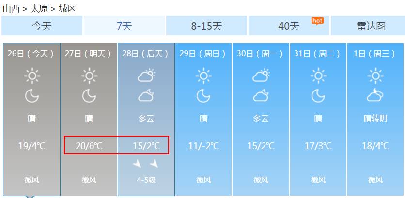 雨夹雪冷空气5级大风三连击来袭最低气温跌至9未来7天山西的天气是