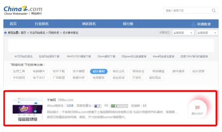 博鱼官网千库网成立两年跻身设计网站前十(图1)