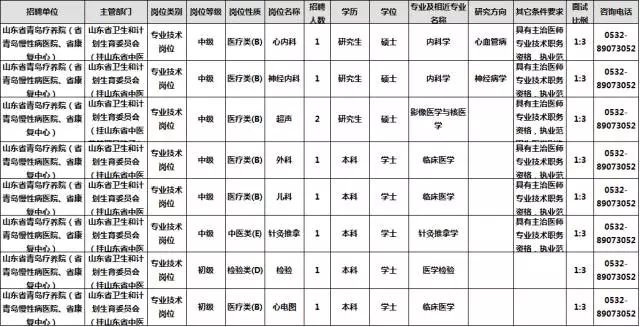 山东省人口2020总人数一千万_山东省地图