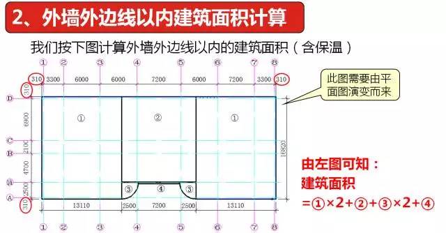 溜槽搭拆工程量怎么算_工程量怎么算(2)