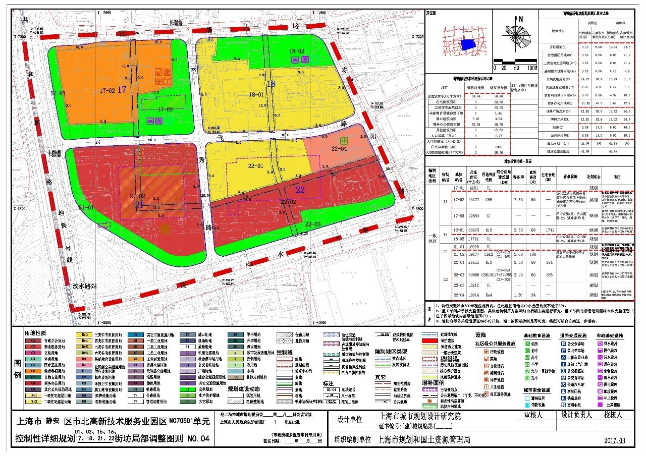 静安市北高新技术服务园区最新规划调整信息一览