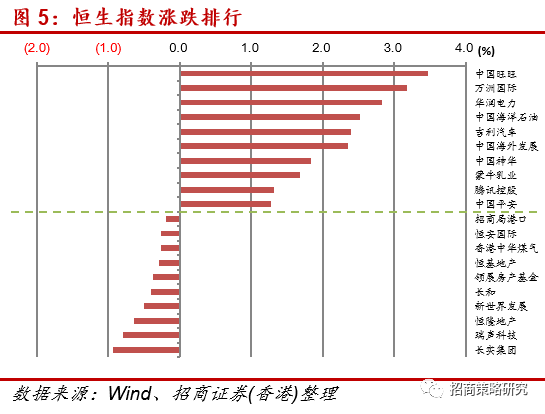 gdp与证券投资分析_途牛宣布8月29日发布2018年第二季度财报