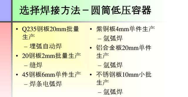 【收藏】这份PPT让你全面了解焊接工艺知识