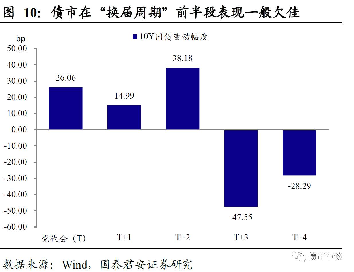 各地gdp和房价_逆天的省份 竟有万亿GDP的城市,房价还不如三四线(3)