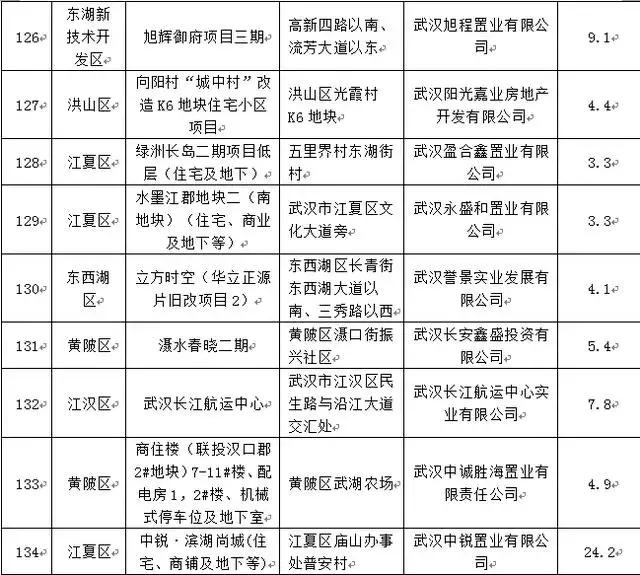 如何判断某项目是否计入gdp_怎样判断某网站是属于国内网站还是国际网站(3)