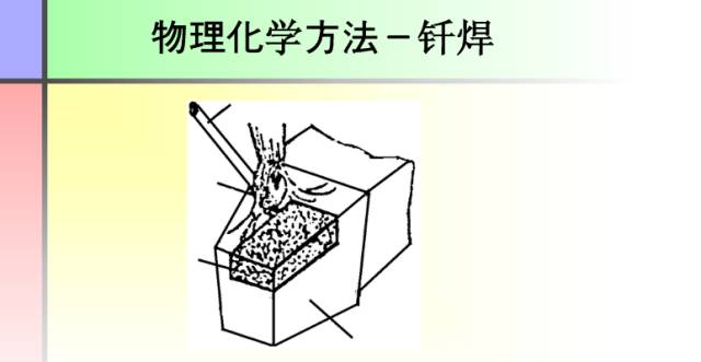 【收藏】这份PPT让你全面了解焊接工艺知识