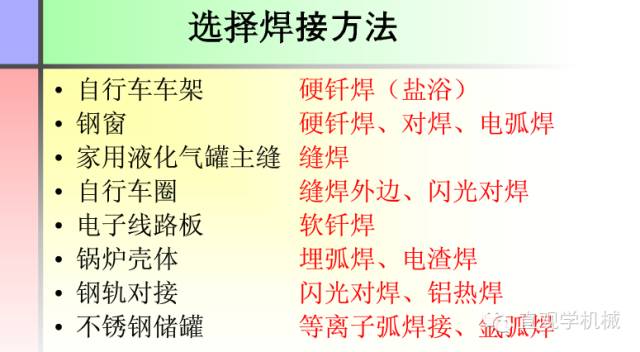 【收藏】这份PPT让你全面了解焊接工艺知识